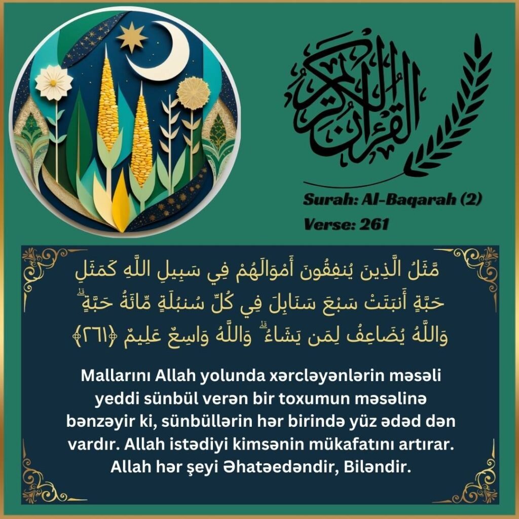 Image of Azerbaijani translation text of Surah Al-Baqarah (2:261) from the Quran.