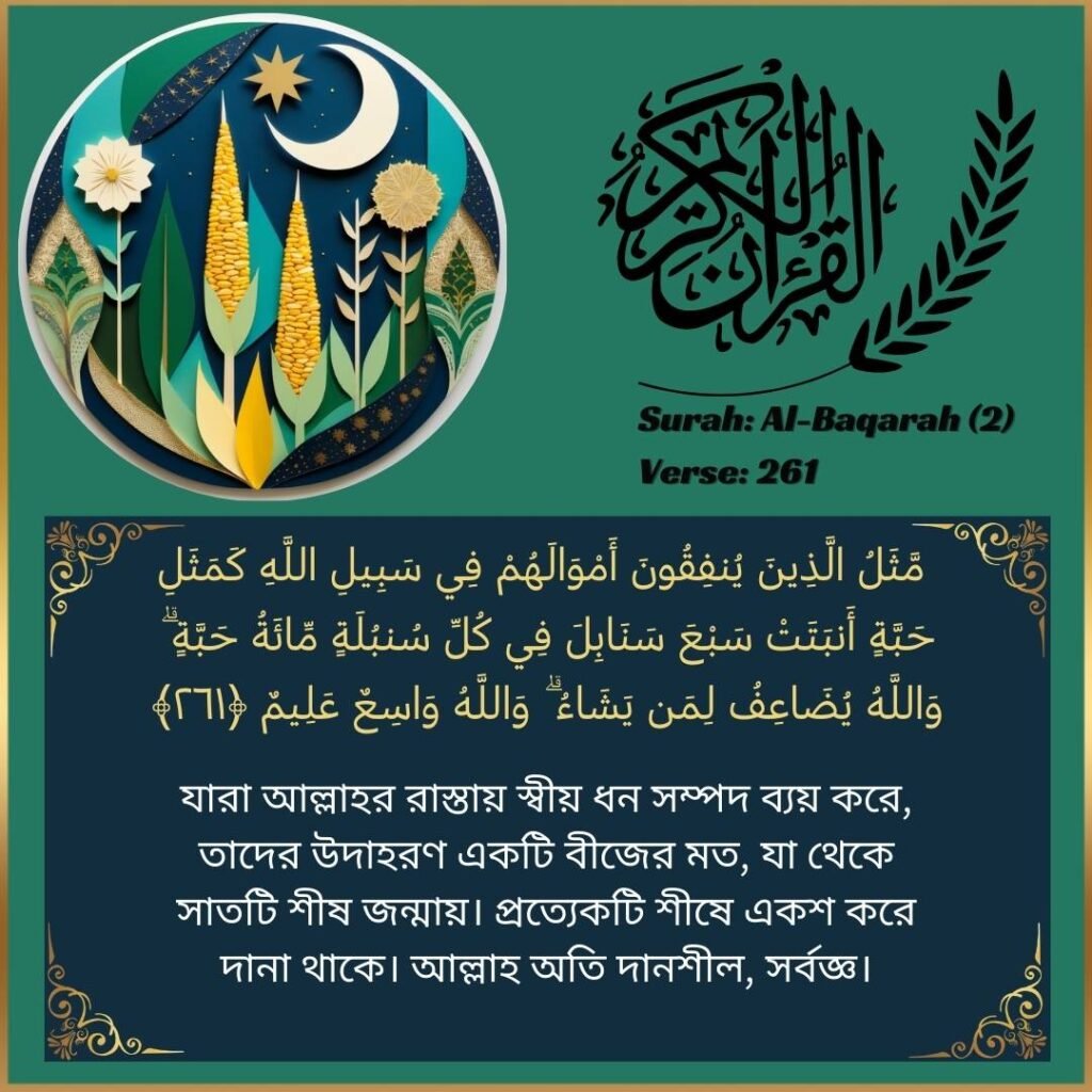 Image of Bengali translation text of Surah Al-Baqarah (2:261) from the Quran.