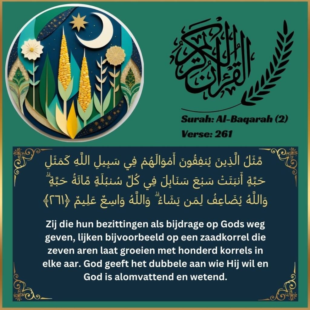 Image of Dutch translation text of Surah Al-Baqarah (2:261) from the Quran.