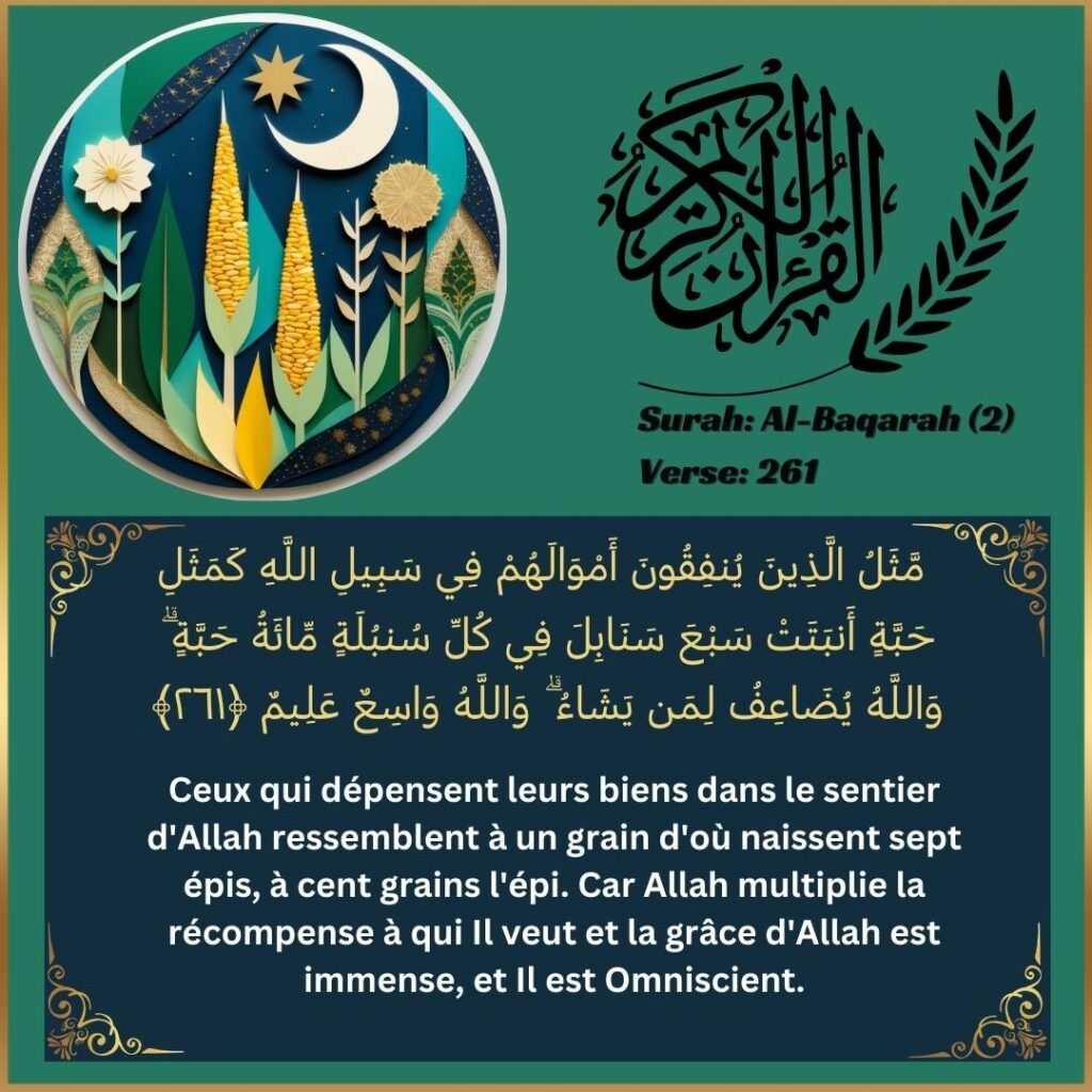 Image of French translation text of Surah Al-Baqarah (2:261) from the Quran.