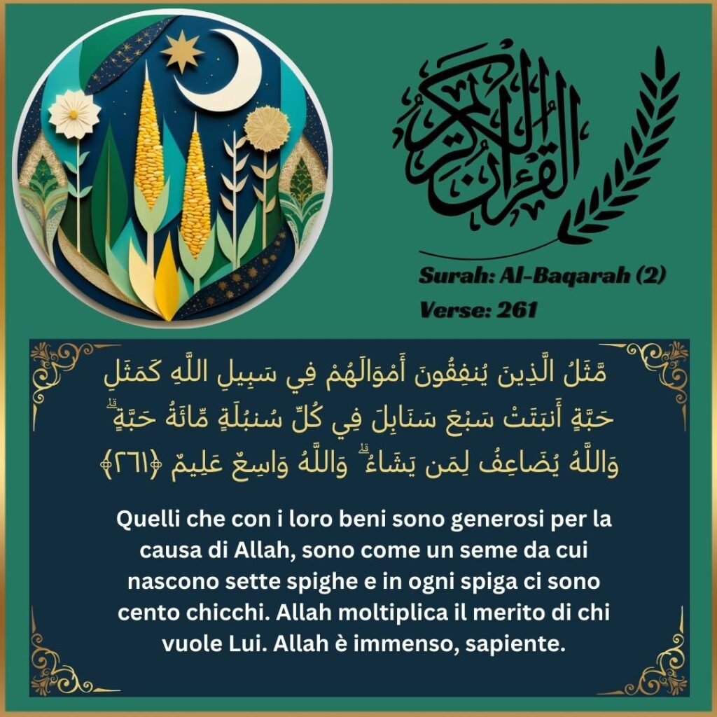 Image of Italian translation text of Surah Al-Baqarah (2:261) from the Quran.