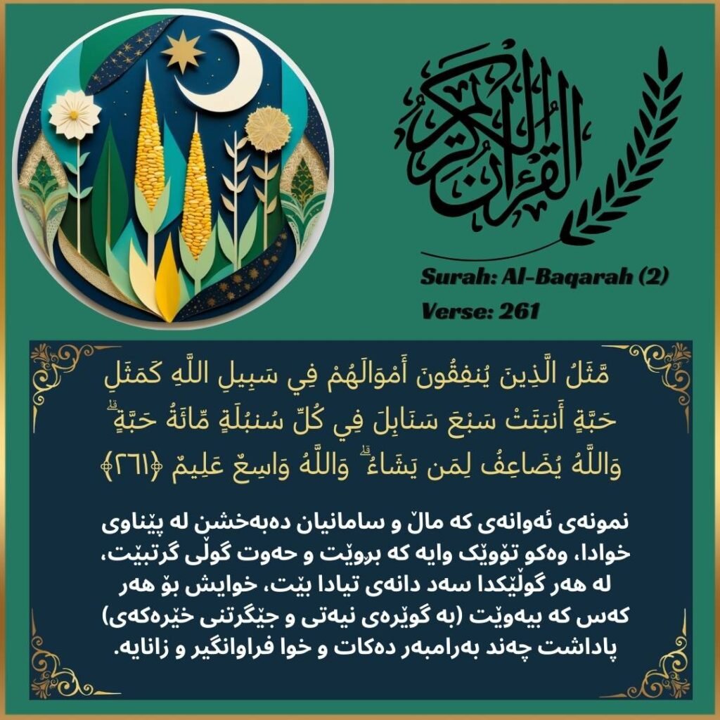 Image of Kurdish translation text of Surah Al-Baqarah (2:261) from the Quran.