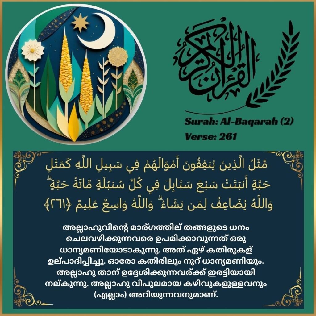 Image of Malayalam translation text of Surah Al-Baqarah (2:261) from the Quran.