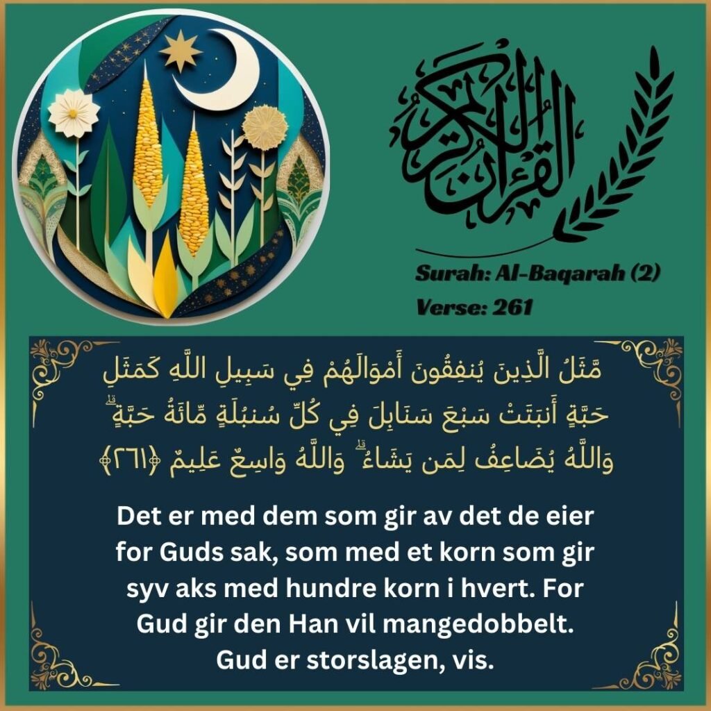 Image of Norwegian translation text of Surah Al-Baqarah (2:261) from the Quran.