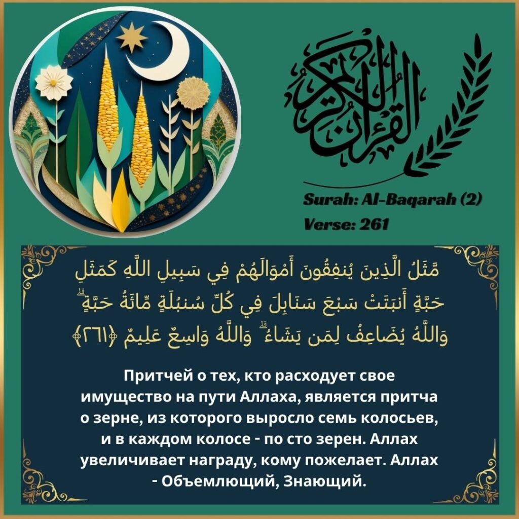 Image of Russian translation text of Surah Al-Baqarah (2:261) from the Quran.
