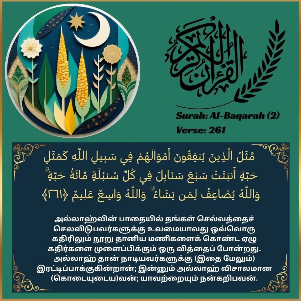 Image of Tamil translation text of Surah Al-Baqarah (2:261) from the Quran.