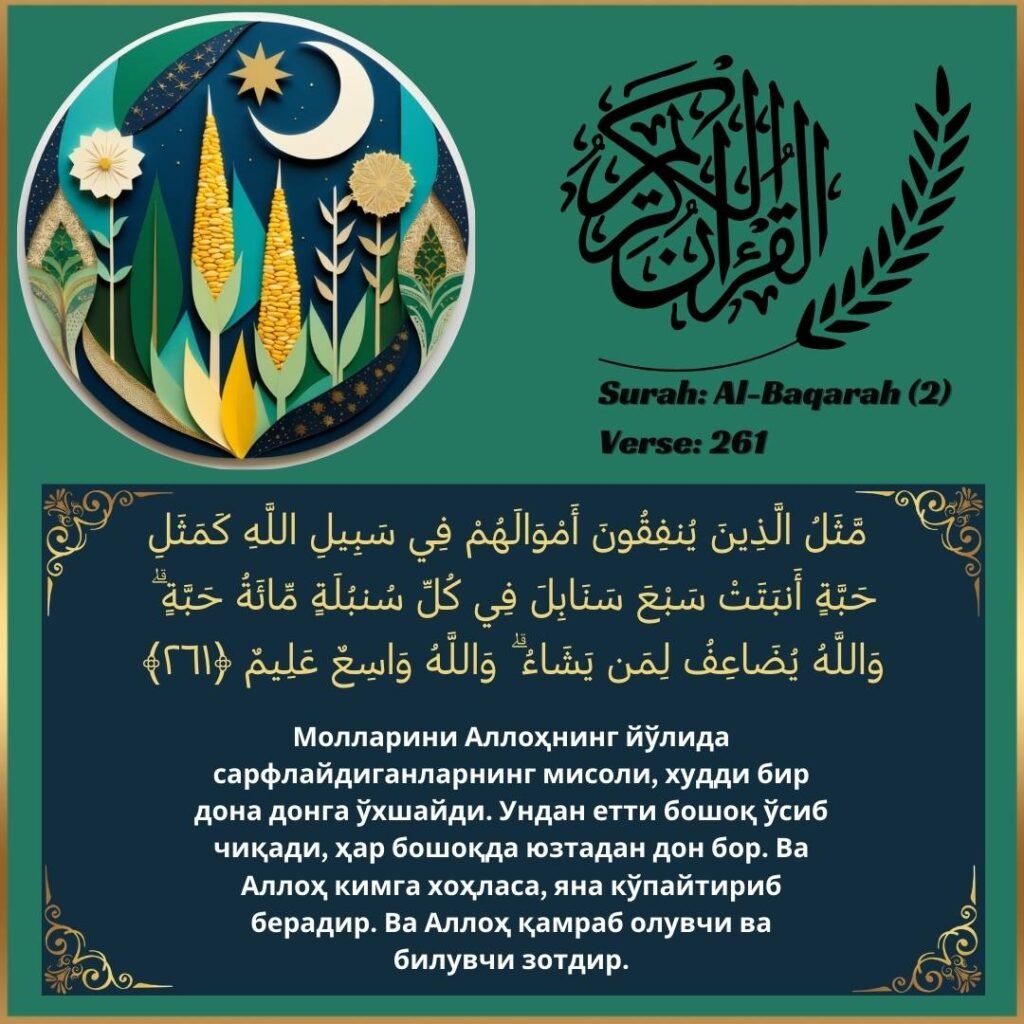 Image of Uzbek translation text of Surah Al-Baqarah (2:261) from the Quran.
